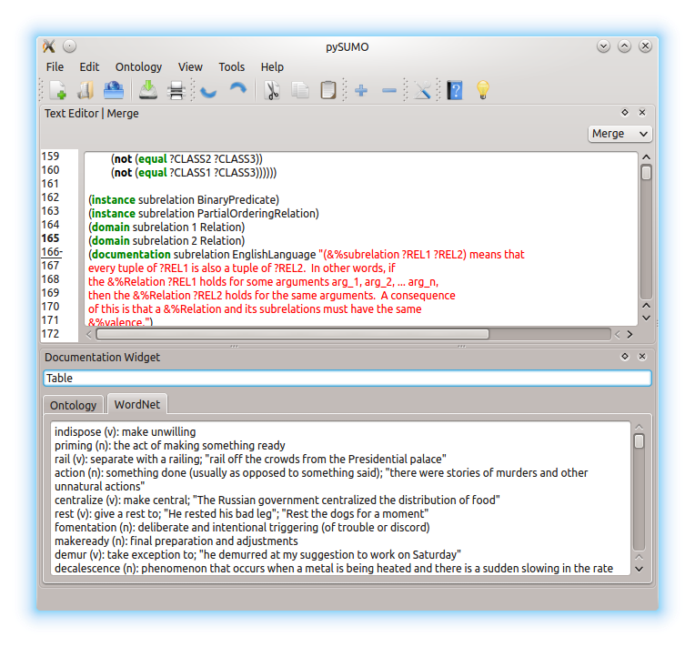 Texteditor und Documentation Widget